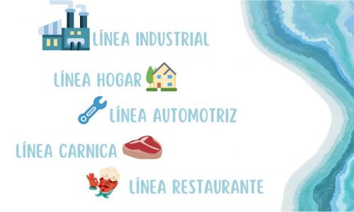 Antioqueña de Detergentes