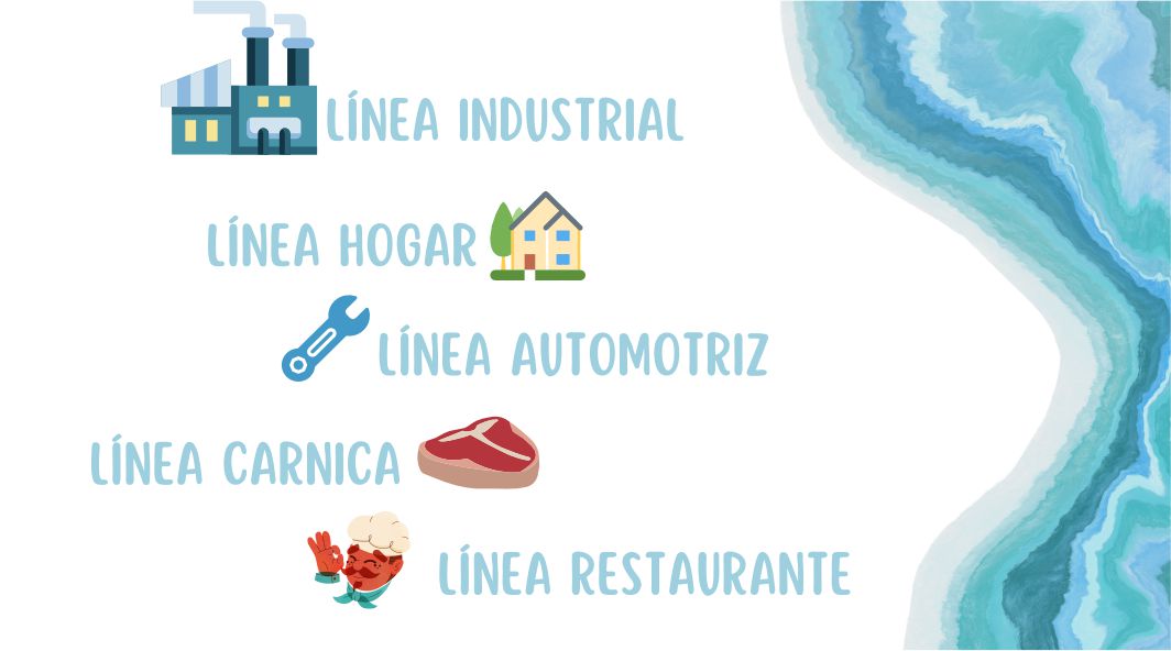 Antioqueña de Detergentes